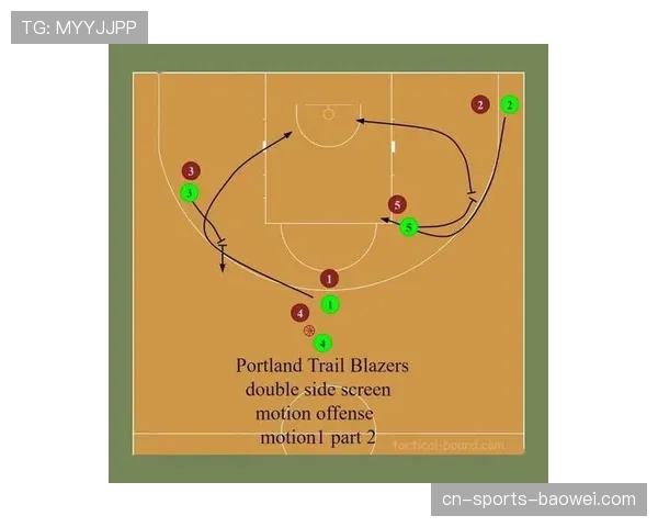 乌戈战术部署针对广州弱点 挡拆外切和底线空切战术屡屡奏效 乌戈战术部署针对广州弱点 挡拆外切和底线空切战术屡屡奏效